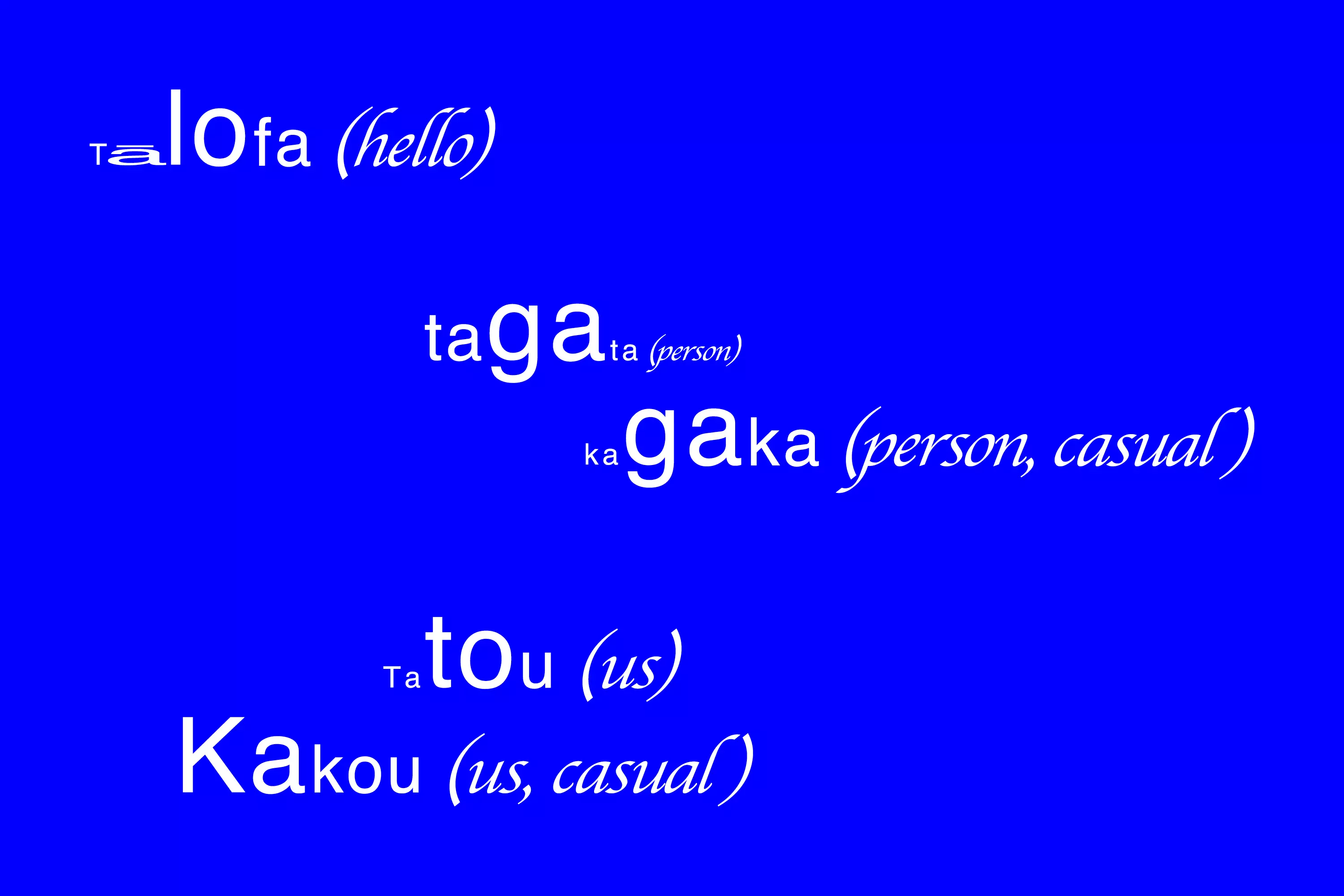 Typographic arrangements illustrate Samoan pronunciation.